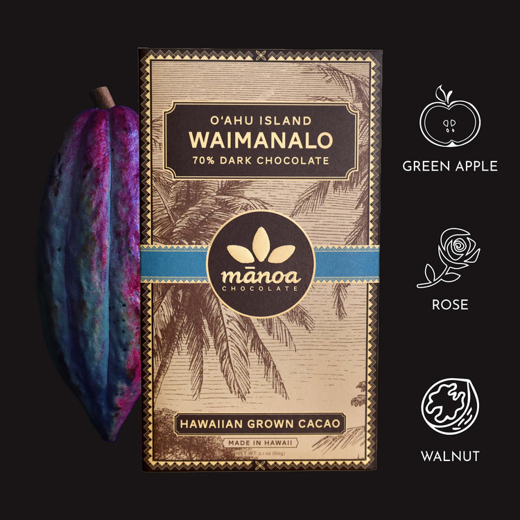 Tasting notes of green apple, rose and walnut