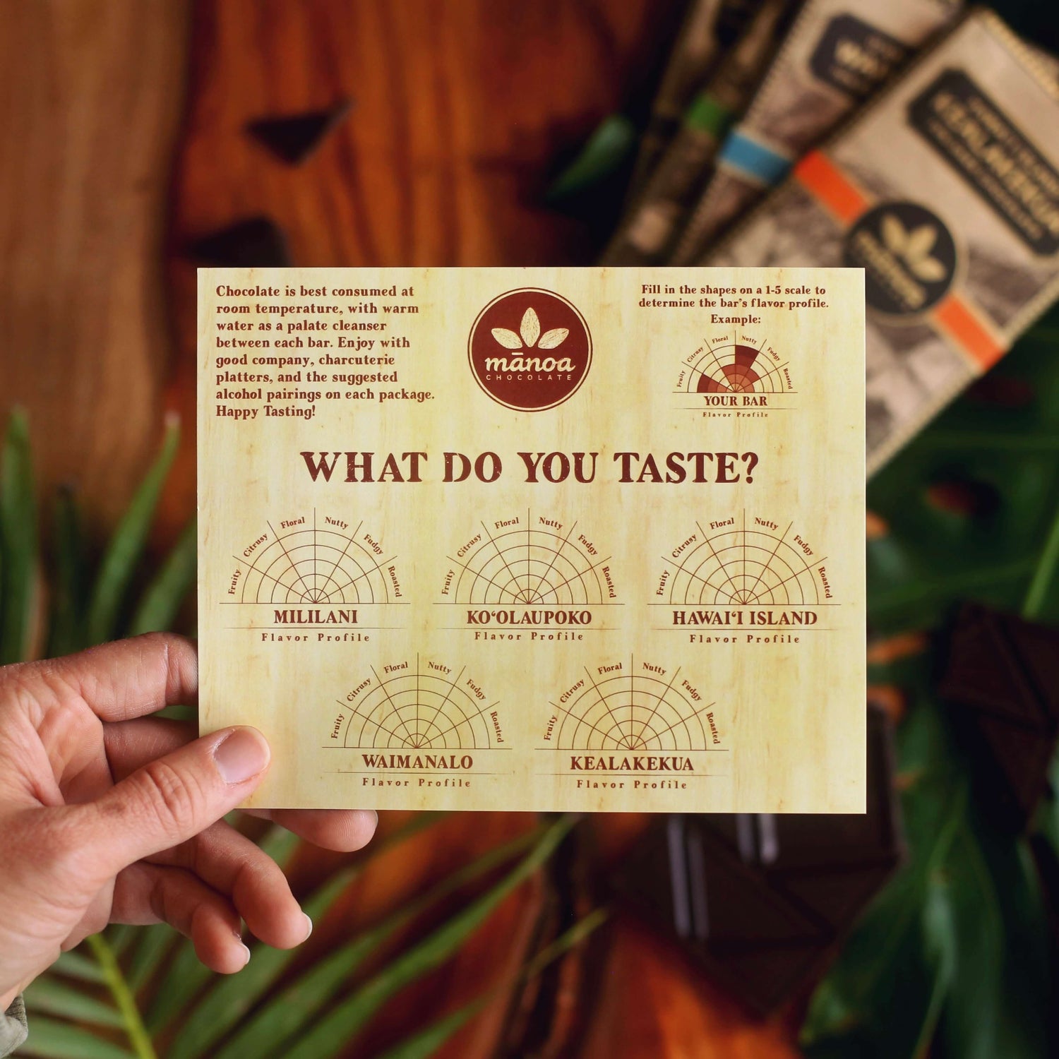 Image of informational tasting card that comes with the Hawaiian Grown box