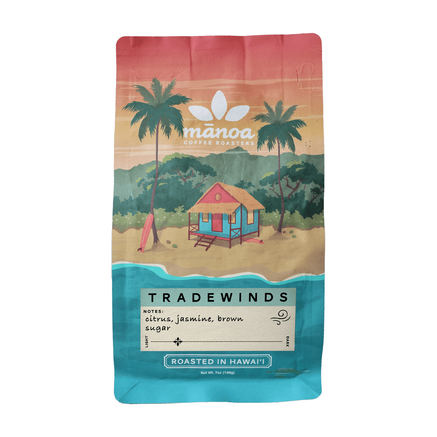 Manoa Coffee Roasters &